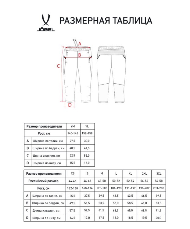 Брюки тренировочные JÖGEL DIVISION PerFormDRY Pro Training Pants 3/4, черный (2105768) Брюки тренировочные JÖGEL DIVISION PerFormDRY Pro Training Pants 3/4, черный (2105768)