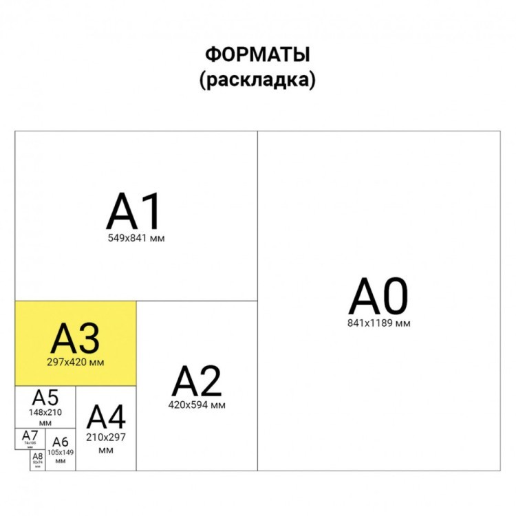 Обложки пластиковые для переплета А3 к-т 100 шт. 200 мкм прозрачные Офисмаг 531446 (1) (90026) Обложки пластиковые для переплета А3 к-т 100 шт. 200 мкм прозрачные Офисмаг 531446 (1) (90026)