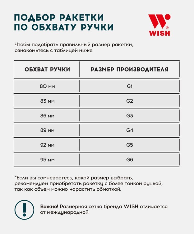 Набор для бадминтона Fusiontec 799K, 2 ракетки, 2 волана, синий/оранжевый (2107403) Набор для бадминтона Fusiontec 799K, 2 ракетки, 2 волана, синий/оранжевый (2107403)