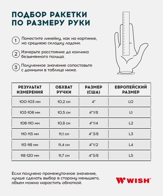 БЕЗ УПАКОВКИ Ракетка для большого тенниса FusionTec 300 27’’, синий (2117734) БЕЗ УПАКОВКИ Ракетка для большого тенниса FusionTec 300 27’’, синий (2117734)