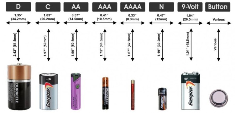 Батарейки алкалиновые GP Super LR06 (AA) 4 шт 15ARS-2SB4 (4) (76377)