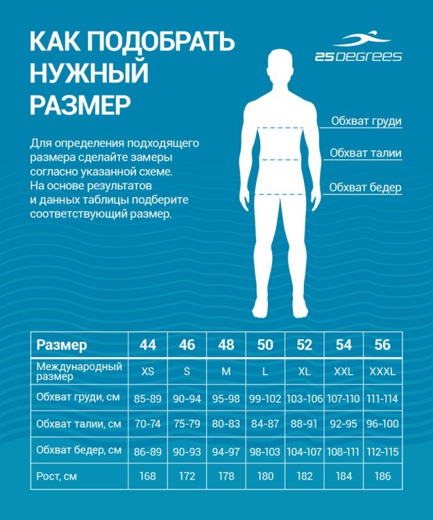 Шорты для плавания Signal Navy, полиамид (1524794)