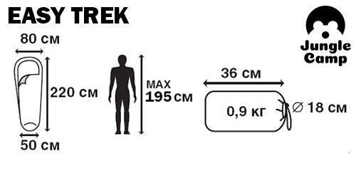 Спальный мешок Jungle Camp Easy Trek (70921) (72561)