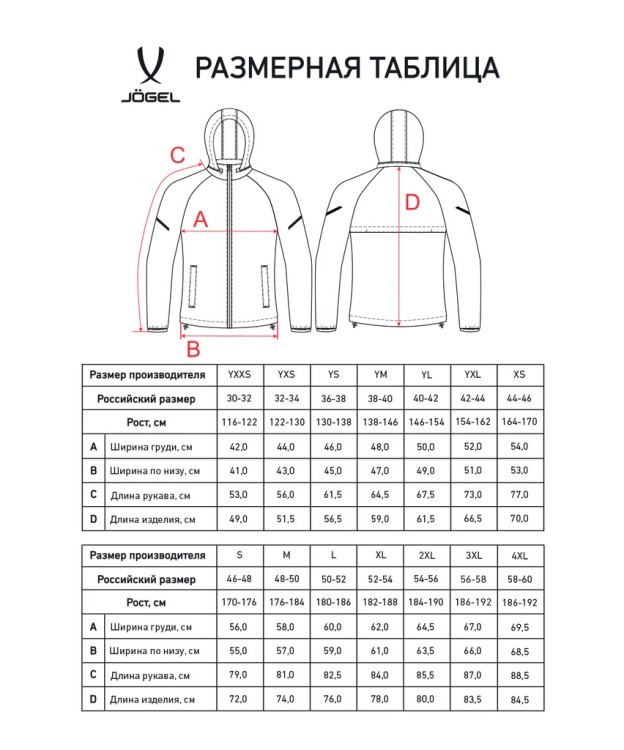 Куртка ветрозащитная JOGEL CAMP 2 Rain Jacket, темно-синий, детский (2121580)