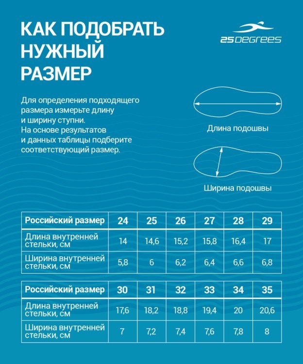 Обувь для пляжа Crabs Raspberry/Lilac, для девочек, р. 30-35, детский (1752174) Обувь для пляжа Crabs Raspberry/Lilac, для девочек, р. 30-35, детский (1752174)