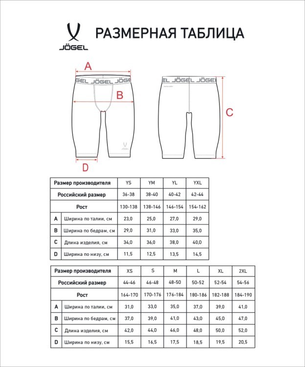 Шорты компрессионные CAMP PerFormDRY Baselayer Shorts, серый (2117602) Шорты компрессионные CAMP PerFormDRY Baselayer Shorts, серый (2117602)