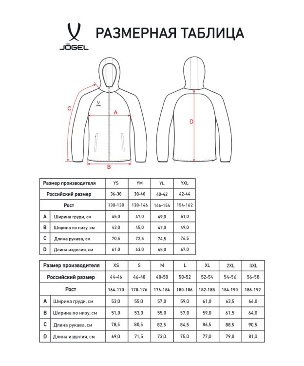 Куртка ветрозащитная JÖGEL CAMP Rain Jacket, желтый (2121636) Куртка ветрозащитная JÖGEL CAMP Rain Jacket, желтый (2121636)