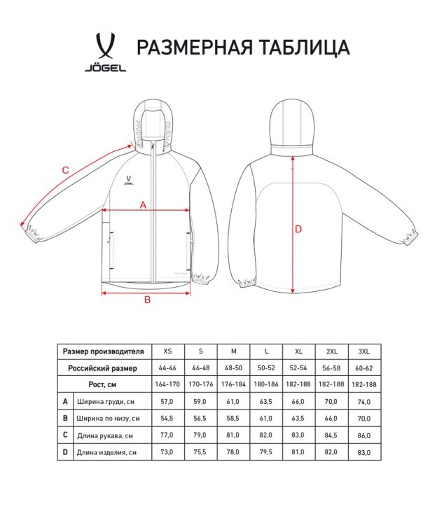 Куртка ветрозащитная JÖGEL PREMIER PerFormPROOF FZ Rain Jacket, черный (2122915)