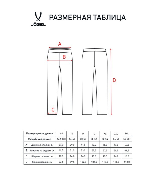 Брюки спортивные ESSENTIAL Fleece Pants, темно-синий (1625181) Брюки спортивные ESSENTIAL Fleece Pants, темно-синий (1625181)