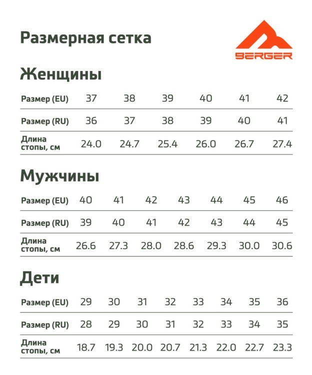 Кроссовки Sprint, мятный/черный/оранжевый, женский, р. 36-41 (2110961)