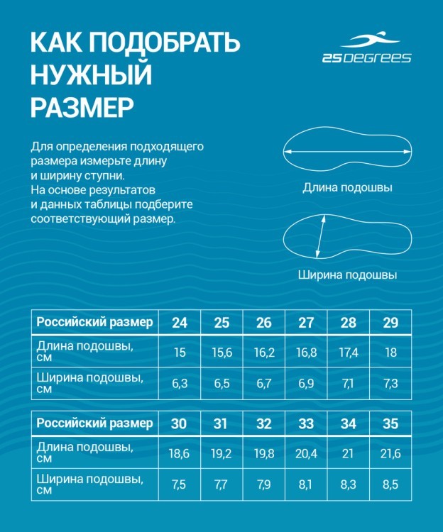 Пантолеты Shark Blue, для мальчиков, р. 24-29, детский (1751367) Пантолеты Shark Blue, для мальчиков, р. 24-29, детский (1751367)