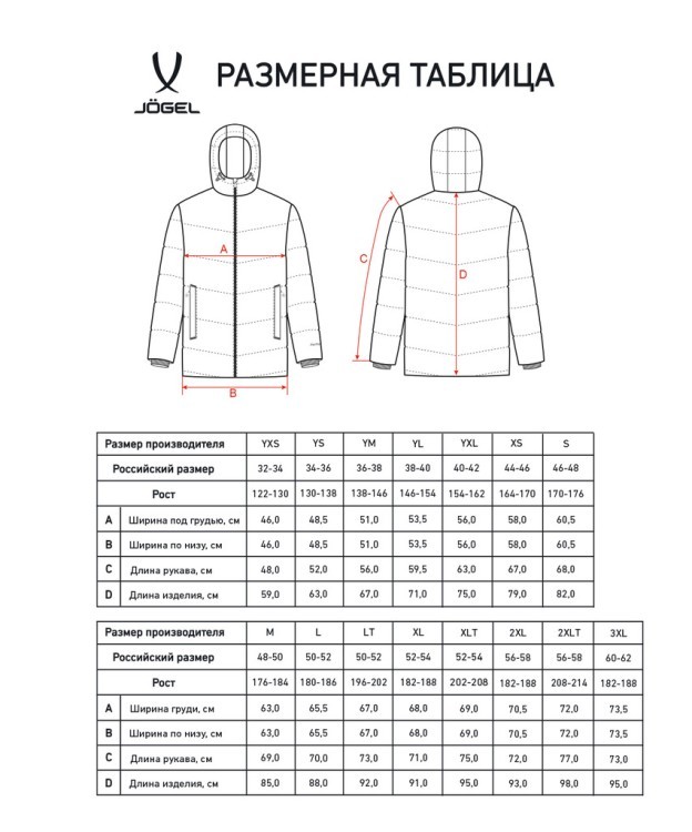 Куртка утепленная JOGEL ESSENTIAL Padded Jacket, темно-синий (2128865)