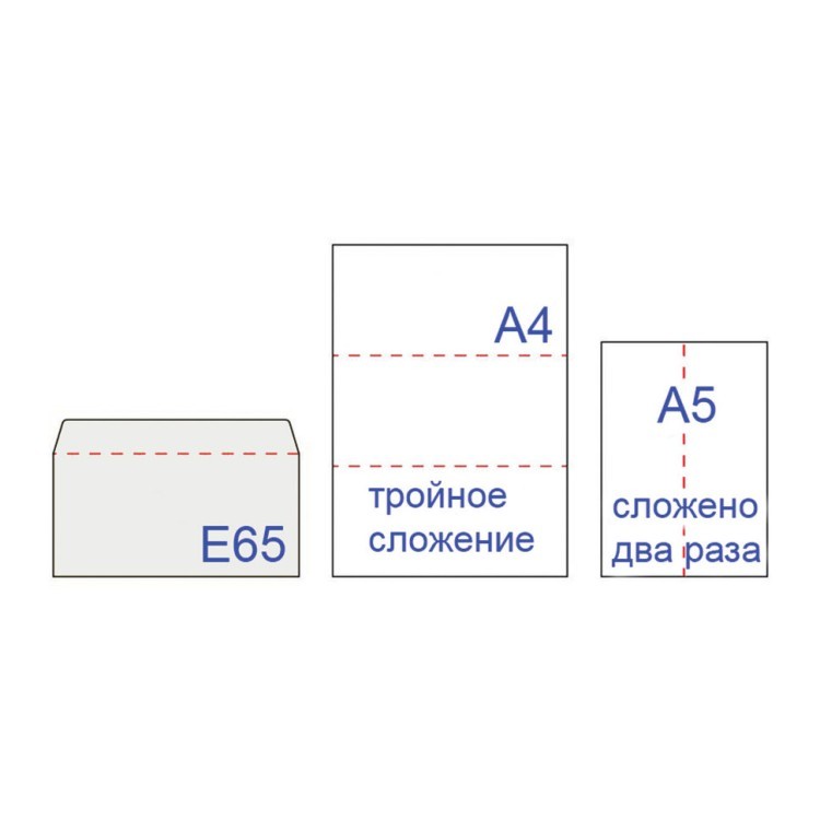 Конверты почтовые Е65 отрывная полоса Куда-Кому 1000 шт 124393 (1) (65214)