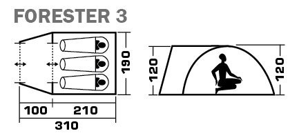Палатка Jungle Camp Forester 3 (70855) (64534)