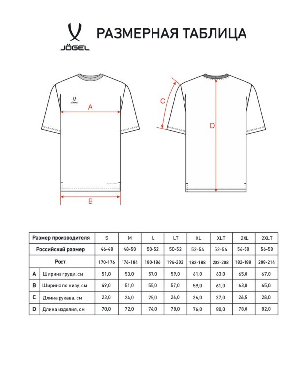 Футболка тренировочная JOGEL DIVISION PerFormDRY Training CVC 98, темно-серый (2130753)
