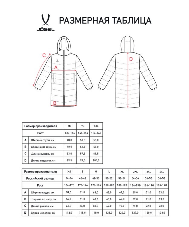 Пальто утепленное ESSENTIAL PerFormPROOF Padded Coat, темно-синий (2115804) Пальто утепленное ESSENTIAL PerFormPROOF Padded Coat, темно-синий (2115804)
