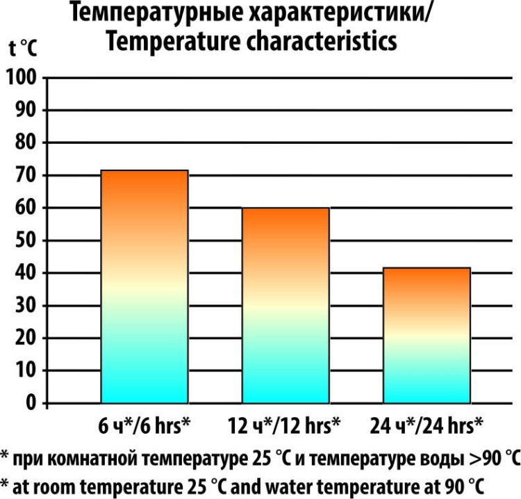 Термос СЛЕДОПЫТ с двойной крышкой, 1 л (PF-TM-06) (54195)