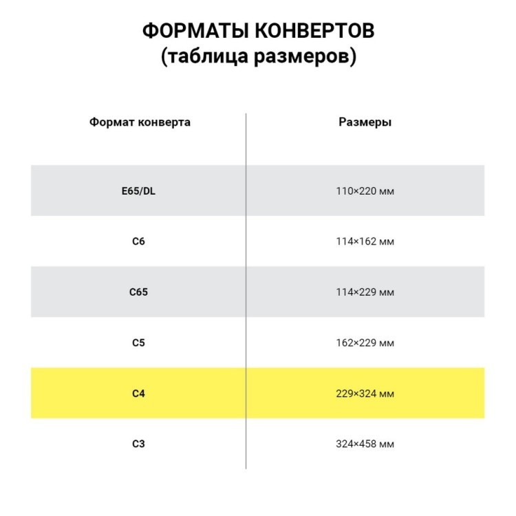 Конверты почтовые С4 отрывная полоса внутренняя запечатка 250 шт 128285 (1) (65219)