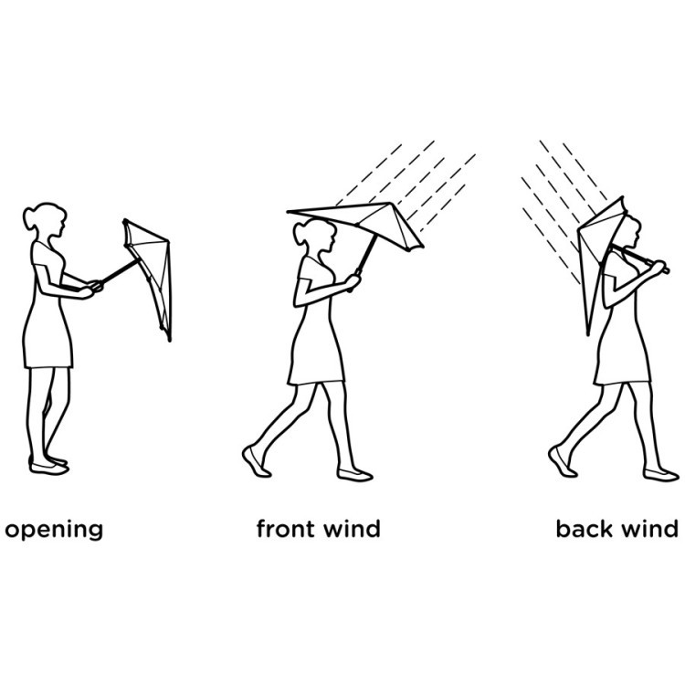 Зонт-трость senz° original stormy water (57849)