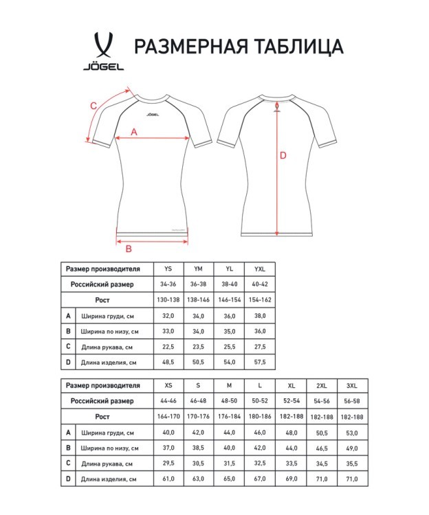 Футболка компрессионная с коротким рукавом JOGEL CAMP PerFormDRY Baselayer SS Tee, черный (2125185)