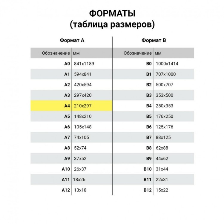 Обложки картон. для перепл/ А4 к-т 100 шт тисн. под кожу 250 г/м2 слоновая кость Fellowes 530011 (1) (89908) Обложки картон. для перепл/ А4 к-т 100 шт тисн. под кожу 250 г/м2 слоновая кость Fellowes 530011 (1) (89908)