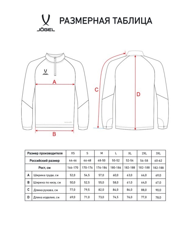 Джемпер тренировочный JÖGEL PREMIER PerFormDRY Training 1/4 Zip Fleece Top, темно-синий (2123055) Джемпер тренировочный JÖGEL PREMIER PerFormDRY Training 1/4 Zip Fleece Top, темно-синий (2123055)