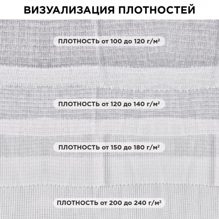 Полотно Вафельное Узбекистан отбеленное рулон 0,45х50 м 150 ±5 г/м2 в пакете Laima 607527 (1) (91569)