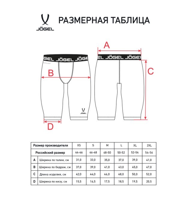 Шорты компрессионные JÖGEL PerFormDRY Baselayer Shorts 2, темно-синий (2117470)