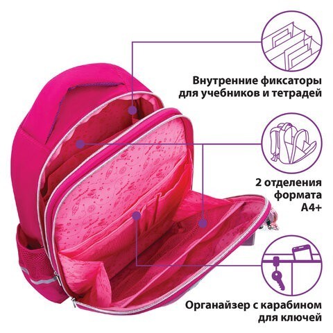 Ранец для девочек Юнландия Light Neon Unicorn 3D панель 16 л 229916 (1) (86561)