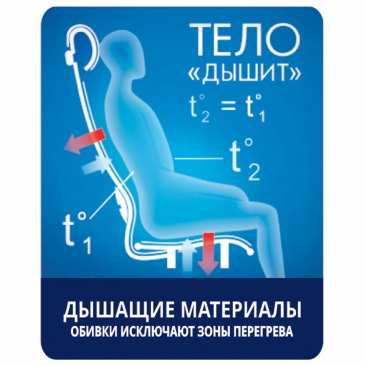 Кресло офисное Metta SU-B-8 ткань/сетка серое (1) (84644)