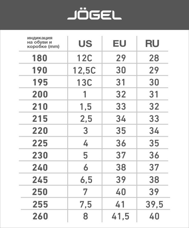 Кроссовки баскетбольные JOGEL A1, белый/голубой (2131659)