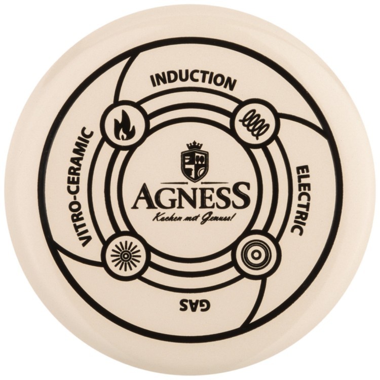 Чайник agness эмалированный со свистком, 2,2л, индукционное дно Agness (D-915-107) Чайник agness эмалированный со свистком, 2,2л, индукционное дно Agness (D-915-107)