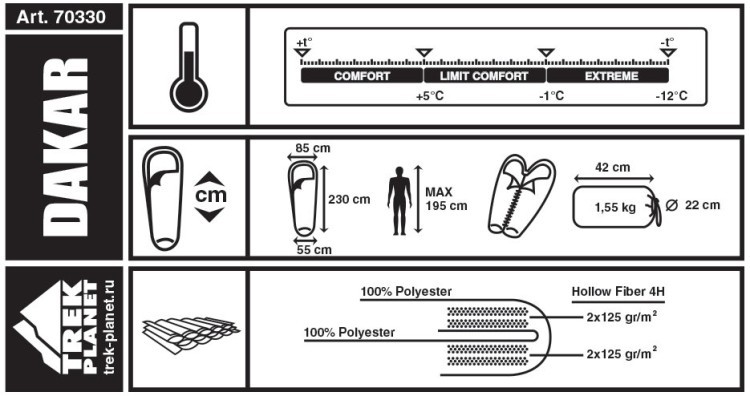 Спальный мешок Trek Planet Dakar (70330) (Левый) (14087)