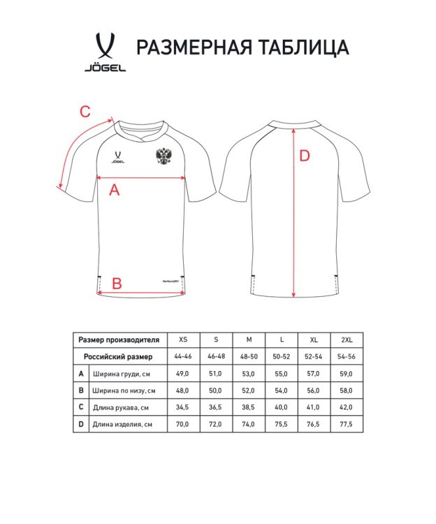 Футболка вратарская JÖGEL NATIONAL PerFormDRY GK Jersey, зеленый (2112635) Футболка вратарская JÖGEL NATIONAL PerFormDRY GK Jersey, зеленый (2112635)