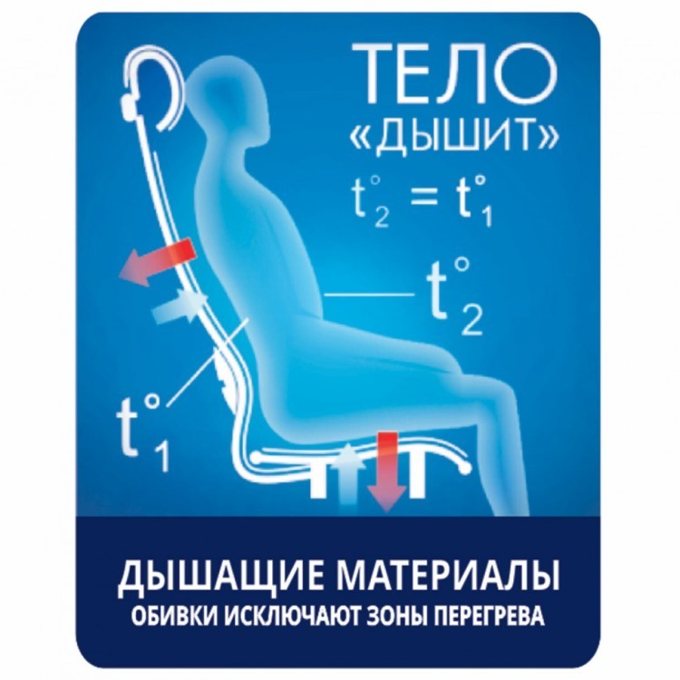 Кресло офисное Метта К-4-Т хром сиденье и спинка регулируемые белое 532445 (1) (91134)