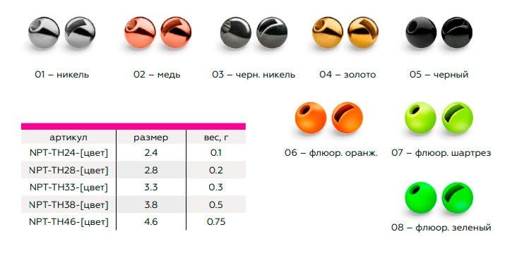 Вольфрамовая головка Namazu Pro TiA Tungsten Head Trout 2,8, 0,2г, фц/оранж. (5 шт) NPT-TH28-06 (74402)