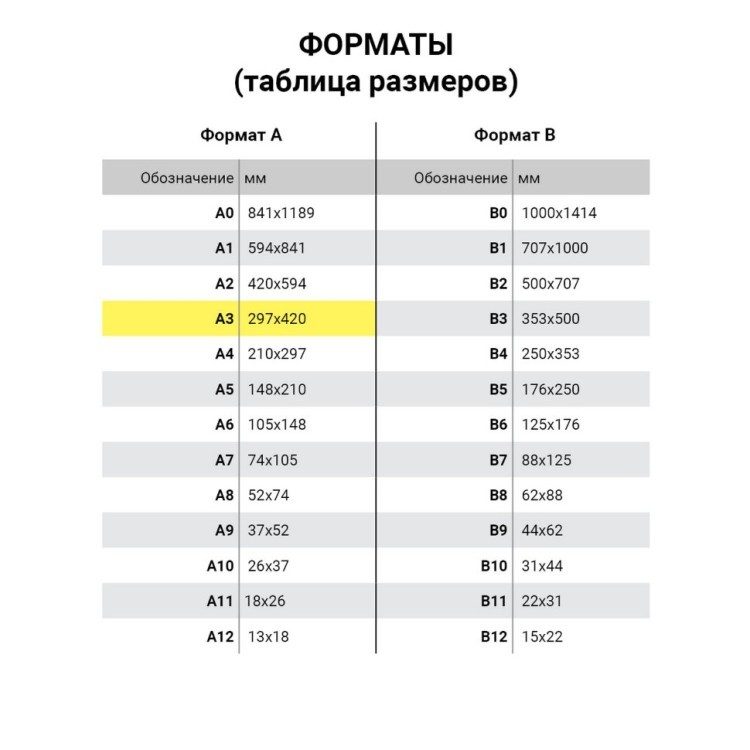 Бумага цветная для принтера IQ Сolor А3 160 г/м2 250 листов розовая PI25/110814 (1) (72890) Бумага цветная для принтера IQ Сolor А3 160 г/м2 250 листов розовая PI25/110814 (1) (72890)