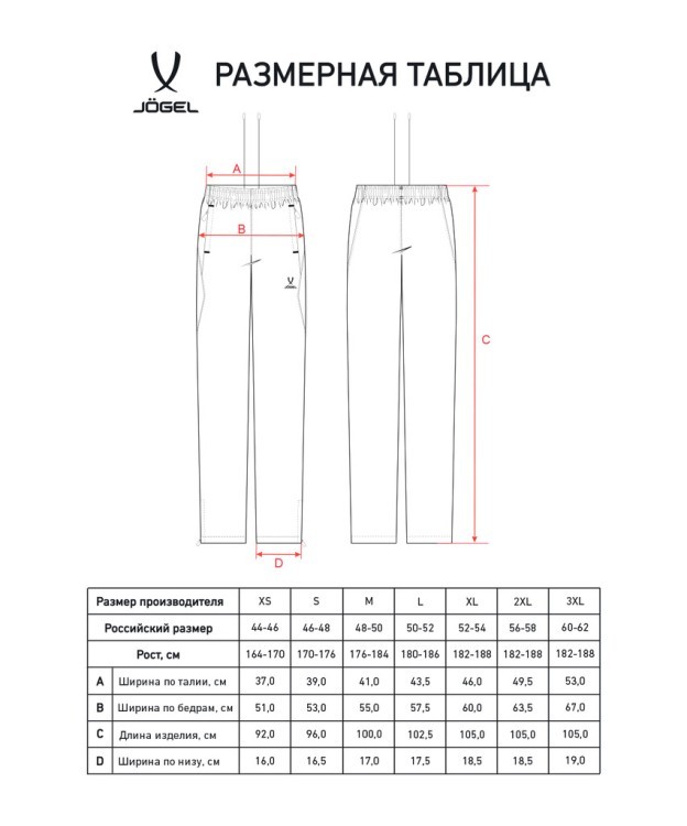 Брюки парадные JÖGEL PREMIER PerFormDRY Woven Pants, темно-синий (2122754)