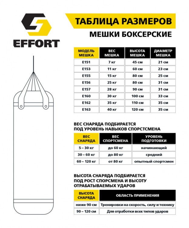 Мешок боксерский E151, тент, 7 кг, черный (440201)