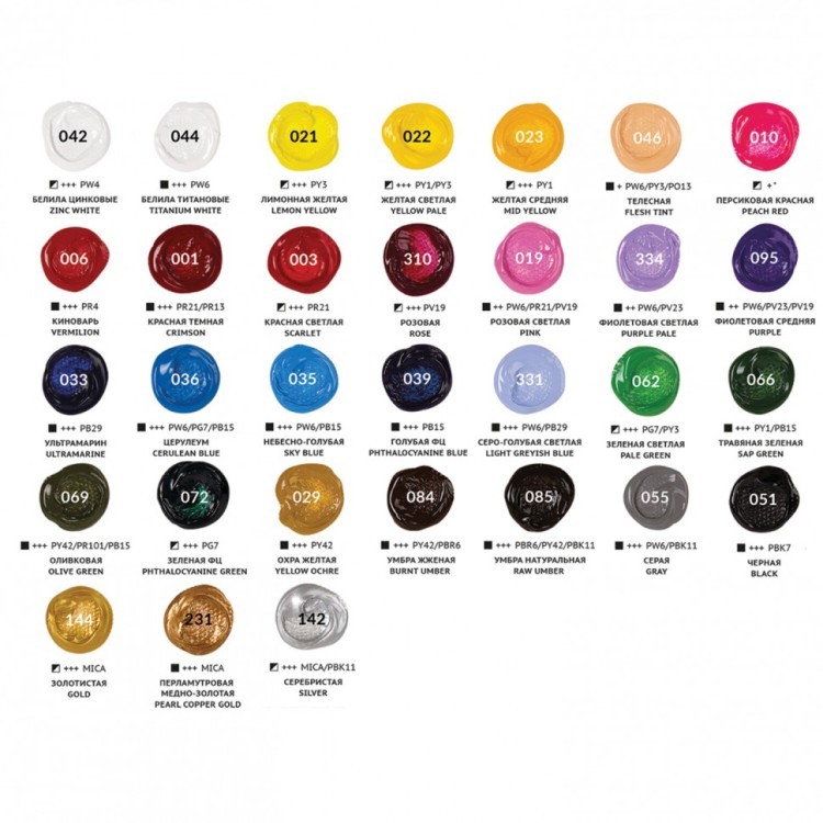 Краски акриловые худ. 36 штук 31 цвет в тубах по 22 мл BRAUBERG ART CLASSIC 192245 (1) (92796)