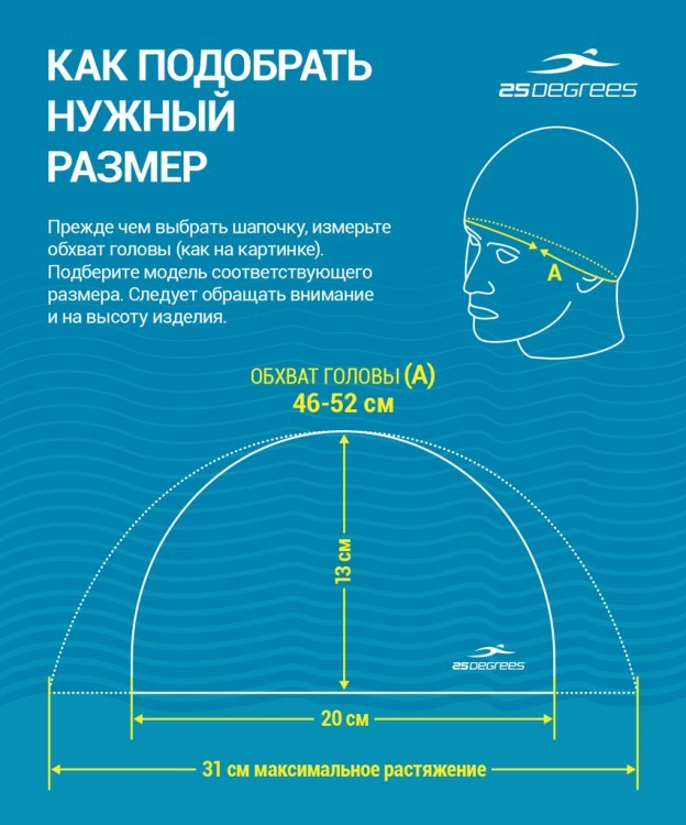 Шапочка для плавания Comfo Aquamarine, полиэстер, детский (1436489) Шапочка для плавания Comfo Aquamarine, полиэстер, детский (1436489)