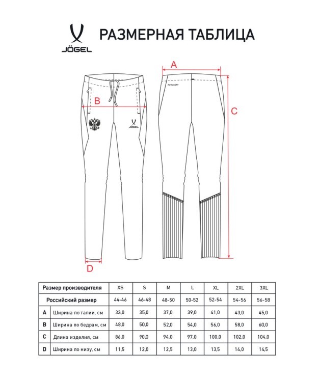 Брюки тренировочные JÖGEL NATIONAL PerFormDRY Training Pants, темно-синий (2110369)