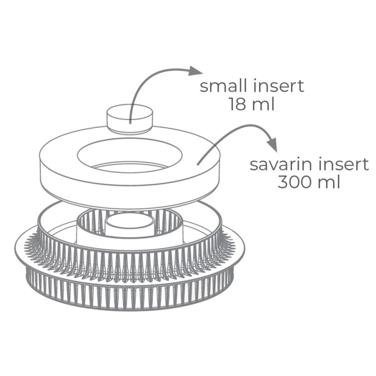 Форма для приготовления тортов и пирожных multi-inserto round (68923)