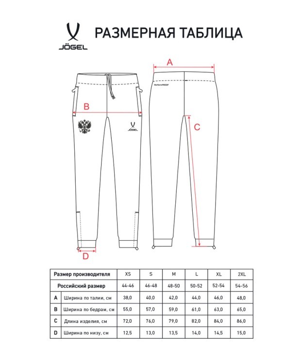 Брюки ветрозащитные JOGEL NATIONAL PerFormPROOF Rain Pants, темно-синий (2110672)