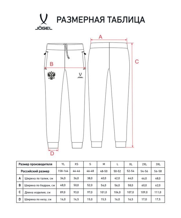 Брюки JOGEL NATIONAL Cotton Pants, темно-синий (2111279)