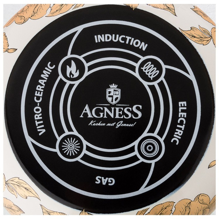 Кастрюля эмалированная lefard с крышкой 3,8л, диа.20см подходит для индукцион.пл Lefard (950-719)