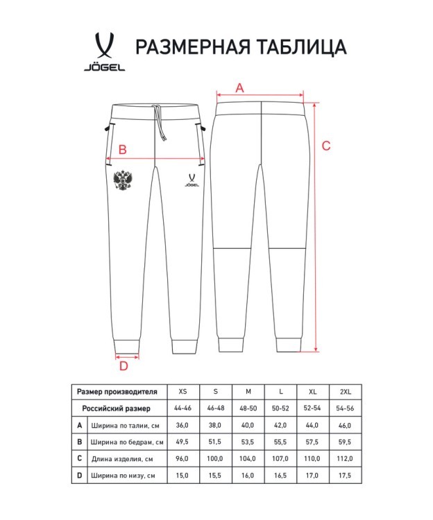 Брюки JÖGEL NATIONAL Essential Pants, темно-синий (2111285)
