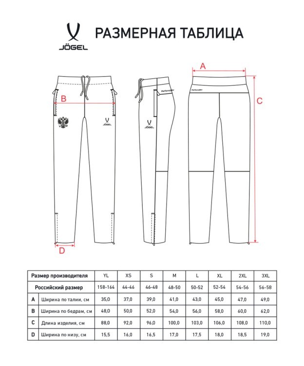 Брюки спортивные JÖGEL NATIONAL PerFormDRY Woven Pants, темно-синий (2110183)