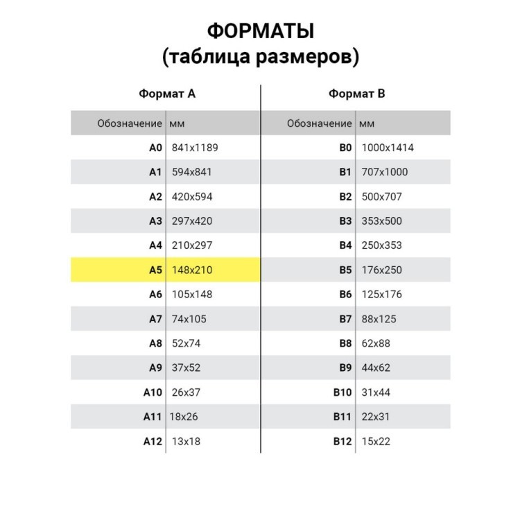 Скетчбук 148х210 мм 32 листа 120 г/м2 черная бумага 128952 (3) (69588)